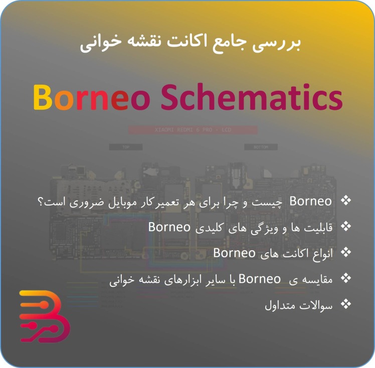 معرفی جامع اکانت نقشه خوانی Borneo