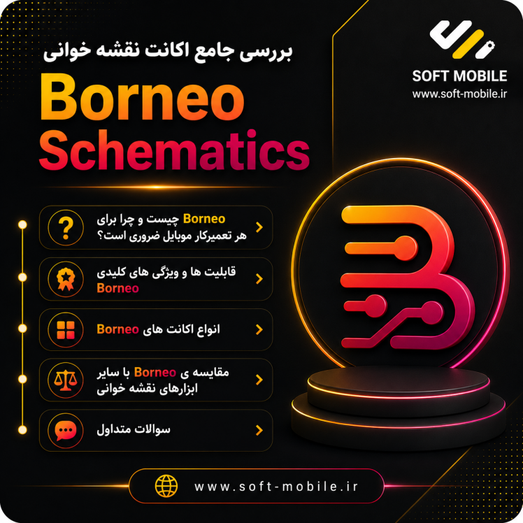 معرفی جامع اکانت نقشه خوانی Borneo