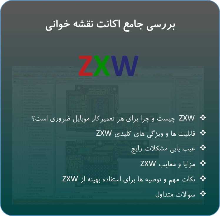 معرفی جامع اکانت نقشه خوانی ZXW